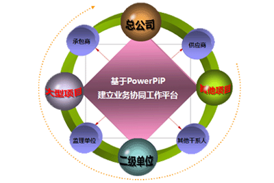 小鱼儿157333五点来料